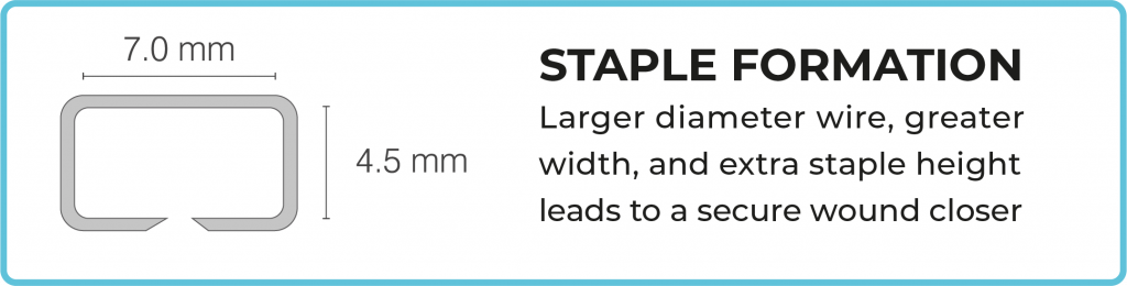 staple formation